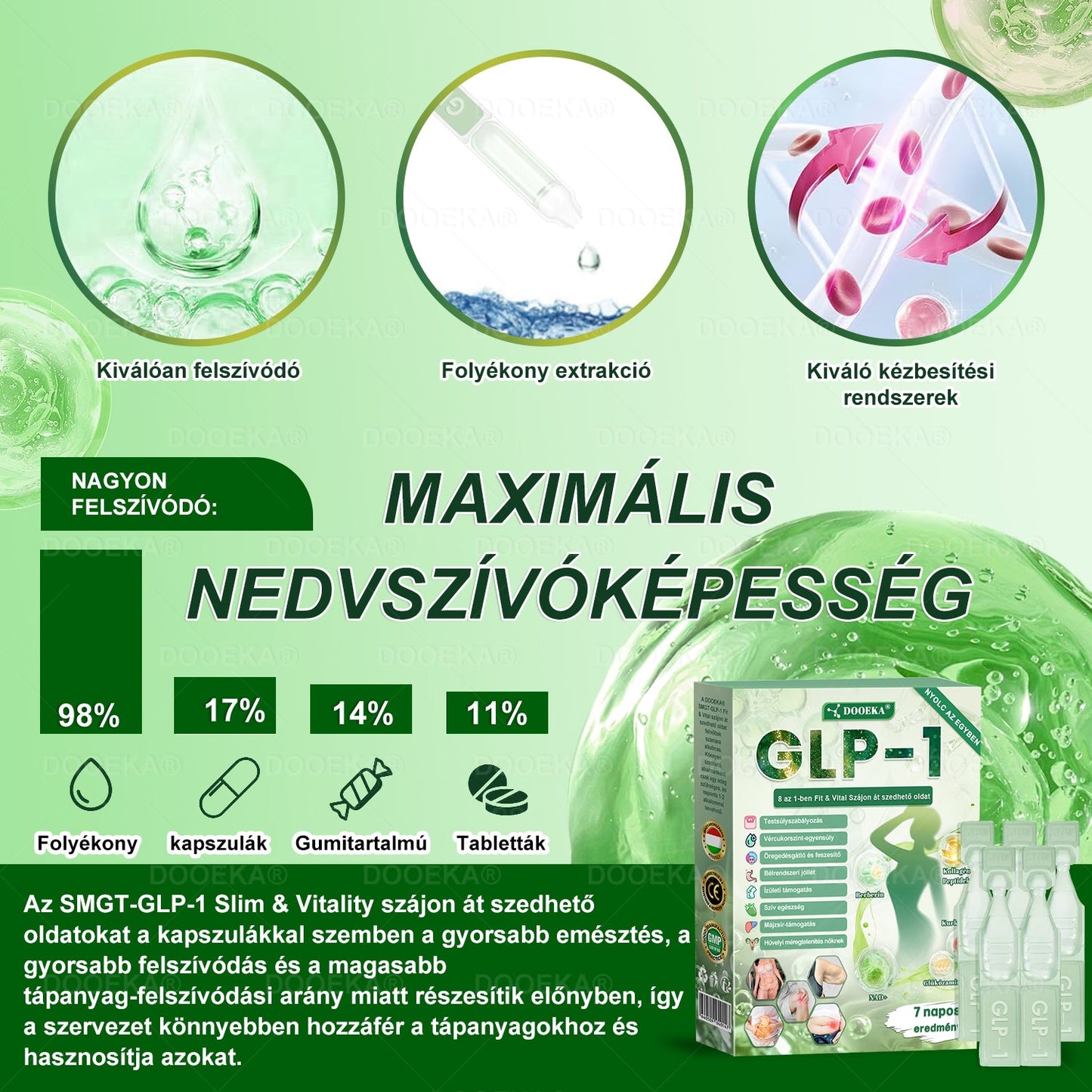 ✨✨DOOEKA® GLP-1 8 az 1-ben Fit & Vital Szájon át szedhető oldat – Napi egyszer, 7 nap alatt látható változás / Elhízás, szív- és érrendszeri egészség, cukorbetegség, alvási apnoe, bélrendszer egészsége, ízületi problémák és még sok más esetén